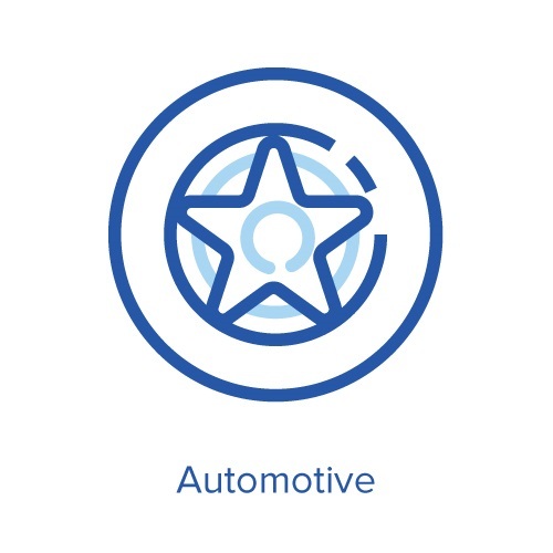 Industry automotive