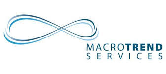 Macro trend service
