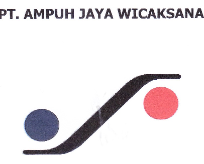 Amouh jaya wicaksana
