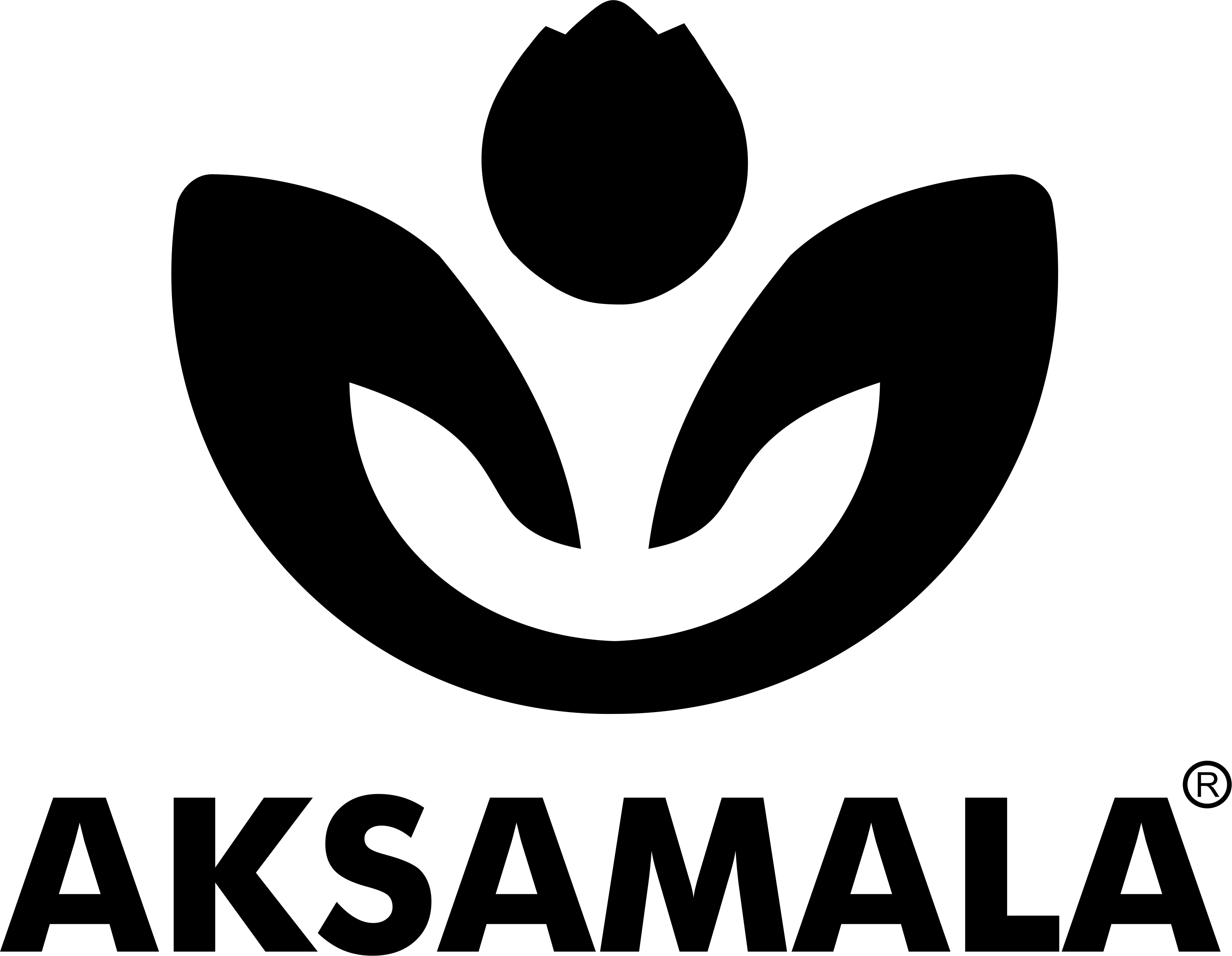 Aksamala